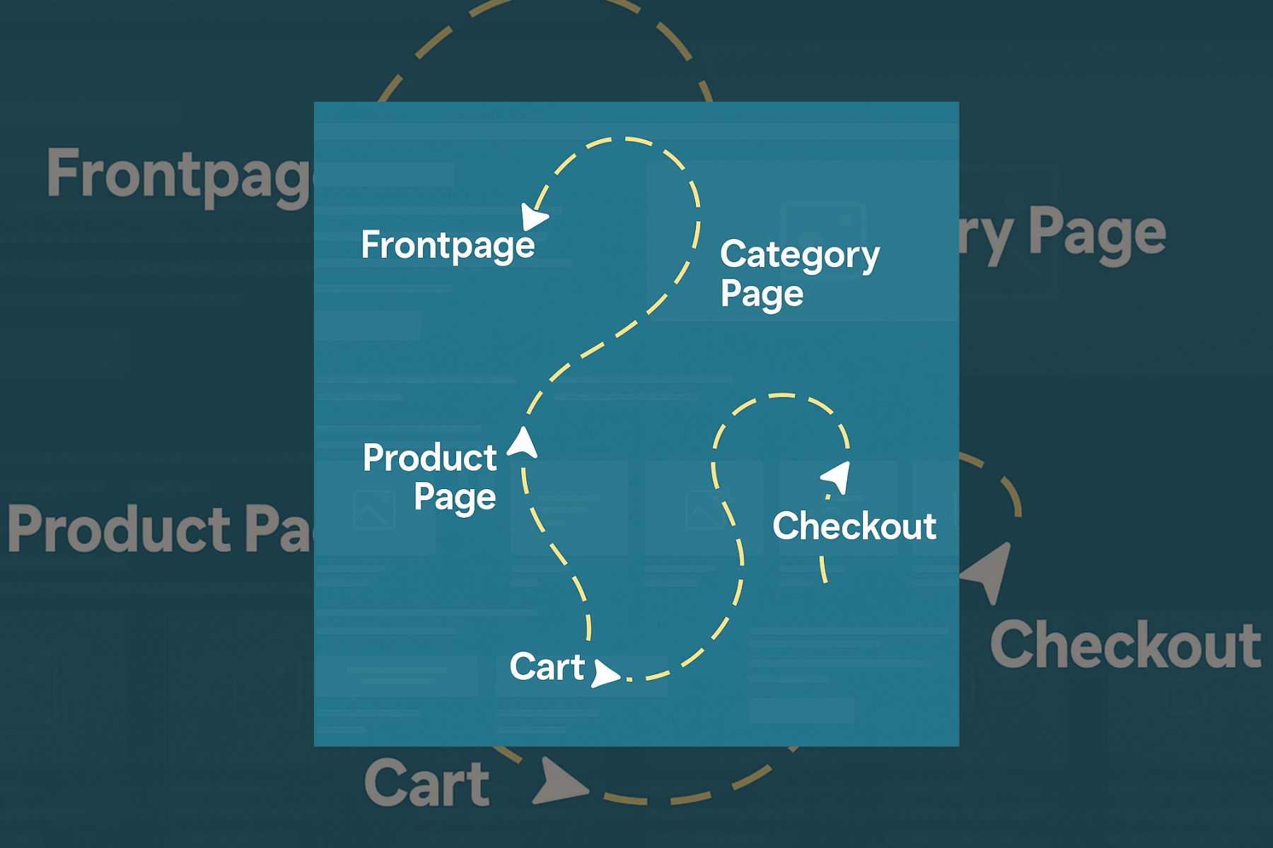 CRO Flow image